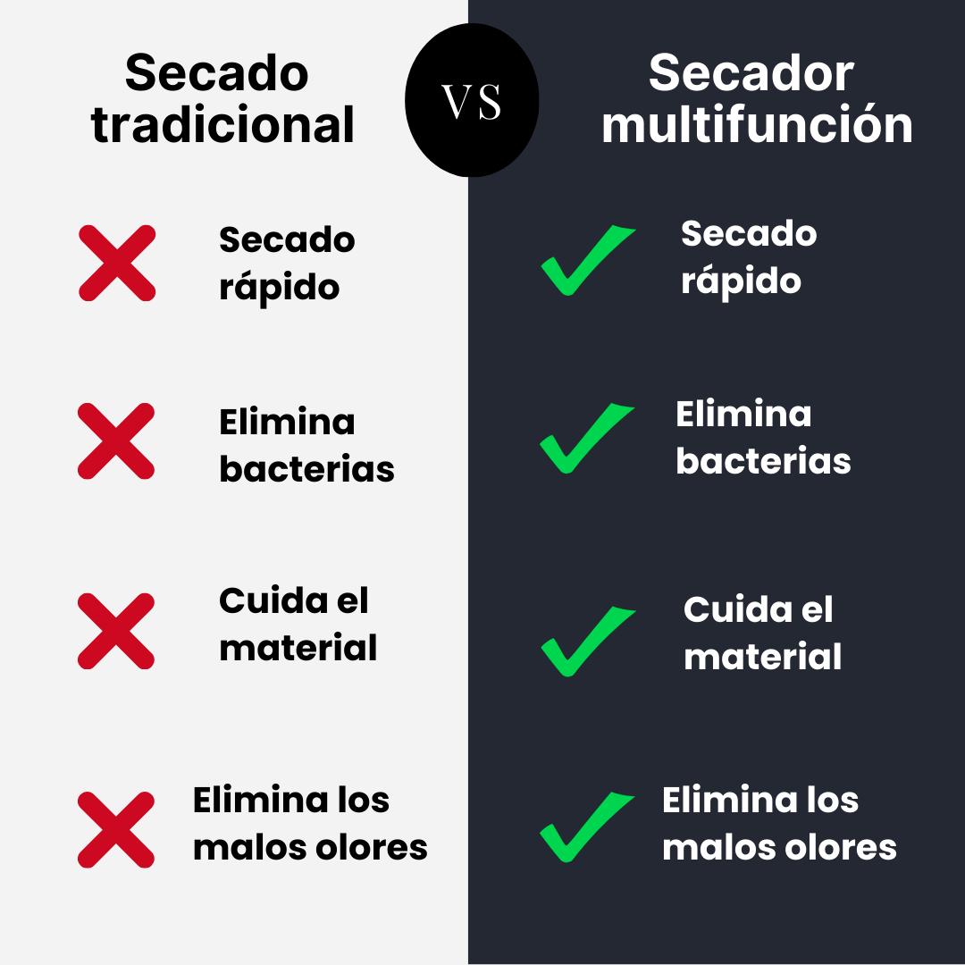 Secador multifunción